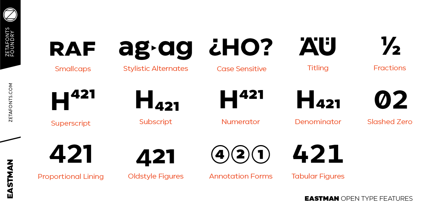 Ejemplo de fuente Eastman Thin Italic